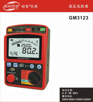 GM3123高壓兆歐表評測 精準電阻測試的卓越工具